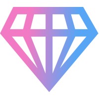 Netkodo logo - Similar company to Sky Made Simple Aps
