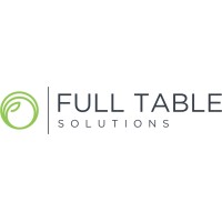 Full Table Solutions logo - Similar company to Climate Kitchen