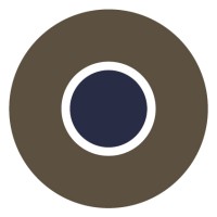 Swot Design Group