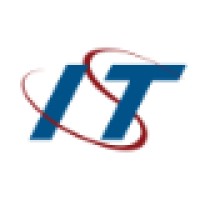 It Source, Inc.