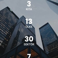 Mali Müşavir Murat Doğan Danışmanlık Bürosu logo - Similar company to Tryp By Wyndham İstanbul Ataşehir