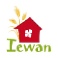 Strowijk Nijmegen Iewan logo - Similar company to Sexhibition
