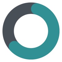 Analiiza+ logo - Similar company to Formare Metais