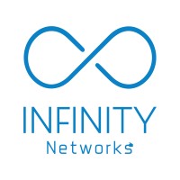 Infinity Networks LLC logo - Similar company to Nova Intelligence