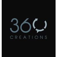 its360creations logo - Similar company to Risigroup-Kw