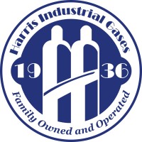 Harris Industrial Gases, Inc. logo - Similar company to Adria Profix D.O.O.