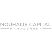 Mouhalis Capital Management logo - Similar company to G&K Sa | Younique.Gr