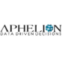 Aphelion Software