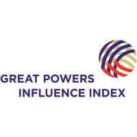 Great Powers Influence Index (GPII) logo - Similar company to Averto