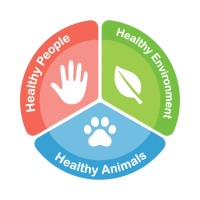 ONE Health Approach logo - Similar company to Africa One Health University Network ( Afrohun )