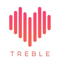 Treble logo - Similar company to Bridgelinx Technologies