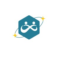 Hyperce HR logo - Similar company to Sanitize Email