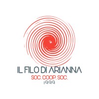 Centro Antiviolenza Il Filo di Arianna logo - Similar company to Centro Studi Progetto Donna