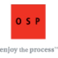 Original Smith Printing logo - Similar company to The Occasions Group