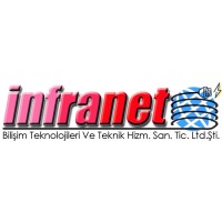 INFRANET Bilişim Teknolojileri ve Teknik Hizmetler San.Tic.Ltd.Şti. logo - Similar company to Infranet Bilişim Teknolojileri Ve Teknik Hizmetler San.Tic.Ltd.Şti.