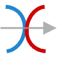 Kanuush Solutions Pvt. Ltd. logo - Similar company to Vidyalink