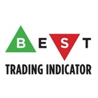 Best Trading Indicator logo - Similar company to Ai Signals
