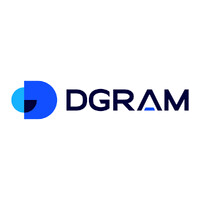 DGRAM logo - Similar company to Delitech