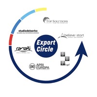 Export Circle logo - Similar company to Top Solutions Team For Export