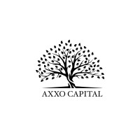 Axxo Capital logo - Similar company to Laborley | Defiende Tus Derechos