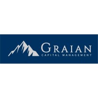 Graian Capital Management SA logo - Similar company to The Kompass
