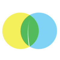 FutureFarms logo - Similar company to Brio Hydroponics