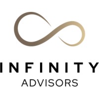 Infinity Advisors logo - Similar company to Kuberg Motorcycles