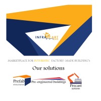 Infraincart Innovations Private Limited logo - Similar company to Dhakshin Structures Private Limited