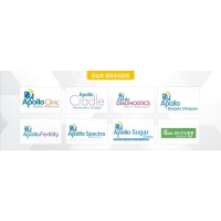 Apollo Health & Lifestyle Limited logo - Similar company to Kti Solutech Pvt. Ltd.