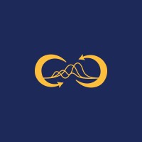 Alandinvest logo - Similar company to Eyeback Teb Co.