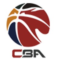 CBA League logo - Similar company to Realeague