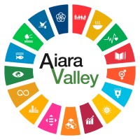 Aiara Valley logo - Similar company to Servace | Integra : Servicios Auxiliares