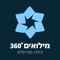 Miluim360 logo - Similar company to Builders Of The Middle East