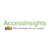 Access Insights logo - Similar company to Pivot With Ai