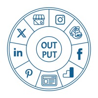 Het Marketing Station logo - Similar company to Imonitoring