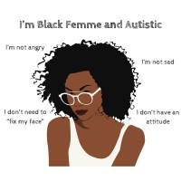 The Bodega by T Jamaica Pogue logo - Similar company to Americae