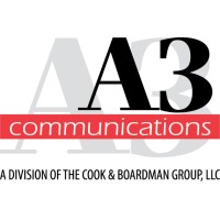 A3 Communications, Inc. logo - Similar company to Pavion, Formerly Star Asset Security