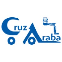 Cruz Araba S.L. logo - Similar company to Plataformas Noain, S.L.