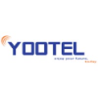 Yootel Communications Inc