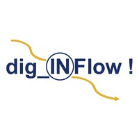 Katedra Jean Monnet dig_INFlow logo - Similar company to Nispacee