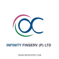 Infinity Finserv Pvt Ltd logo - Similar company to Dhanology Finserv Pvt. Ltd.