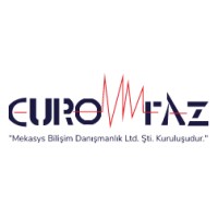 Eurofaz Endüstriyel Mutfak logo - Related company intelligence peer for Malta Group