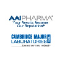 Alcami (Aaipharma Services Corp./ Cambridge Major Laboratories Inc.)