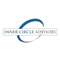 Inner Circle Advisors