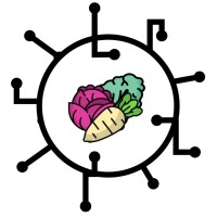 The Power of Food | Network logo - Similar company to B-Tech Group