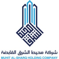 Muheet Al Sharq Holding Company logo - Similar company to Red Basil Company