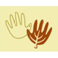 Randall Museum logo - Similar company to Native Ritual