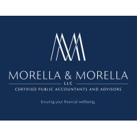 Morella & Morella, LLC logo - Similar company to Human Edge Resourcing