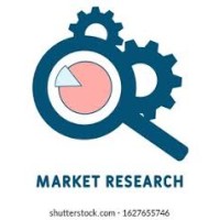 Digital Impressions Hub logo - Similar company to Precisionmarket Solutions