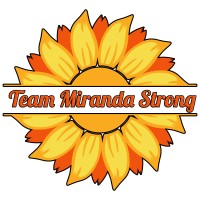Team Miranda Strong logo - Similar company to Matchapro